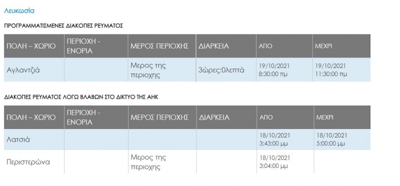 No electricity areas in Nicosia and Limassol