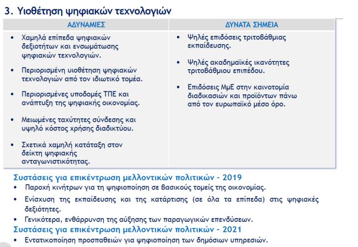What the Cyprus Competitiveness Report says