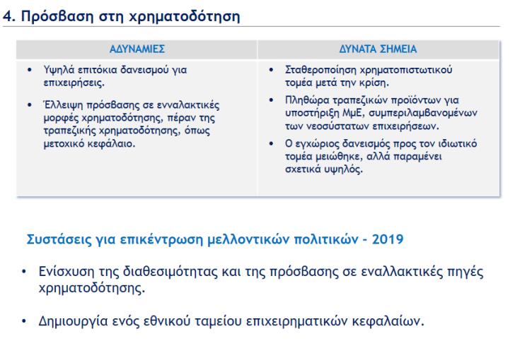 What the Cyprus Competitiveness Report says