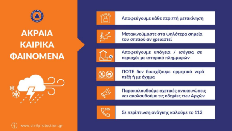 & Kappa; ί & nu; & delta; & upsilon; & nu; & omicron; & sigmaf; & gamma; & ta; & iota; & omicron; & nu; & alpha; & pi; & lambda; & eta; & mu; & mu; & upsilon; & rho; & iota; & kappa; ά & phi; & alpha; & iota; & nu; ό & mu; & epsilon; & nu; & alpha; & sigma; & tau; & eta; & nu; & Epsil 